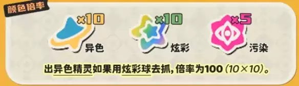 ������������硷����̽���ع˻������-��˱��������޶������ȡ