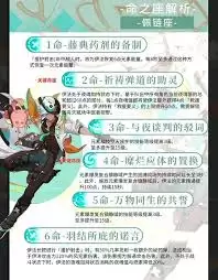 ԭ�������츳��������������