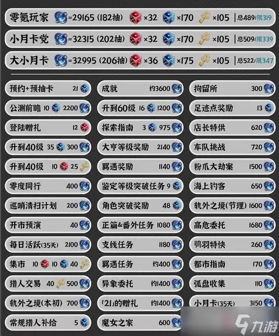�컷1.0�汾�鿨��Դͳ��
