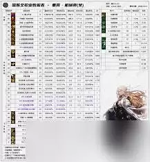 DNF2026Ů����VP������ôѡ-DNF2026Ů����VP����ѡ�񷽷�