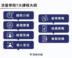 ������ô׬Ǯ-����׬Ǯ�ķ���