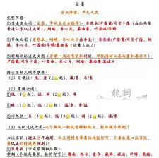 ������з绨ѩ��Ů��������ô����-������з绨ѩ��Ů���淨���乥��