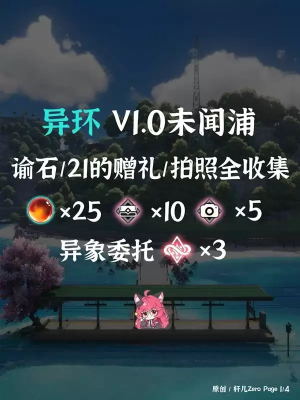 ���컷��δ����ȫ�ռ���λ��ע