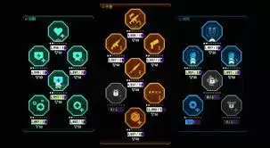 ����Rogue1.0ȫ��ǿ����Ч����ʲô-����Rogue1.0ȫ��ǿ��������ЩЧ��