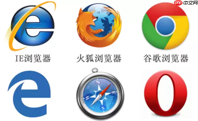 DuckDuckGo�������ô�ر��Զ����_DuckDuckGo����������á����ɡ�