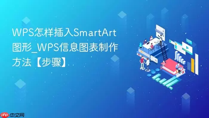 WPS��������SmartArtͼ��_WPS��Ϣͼ���������������衿