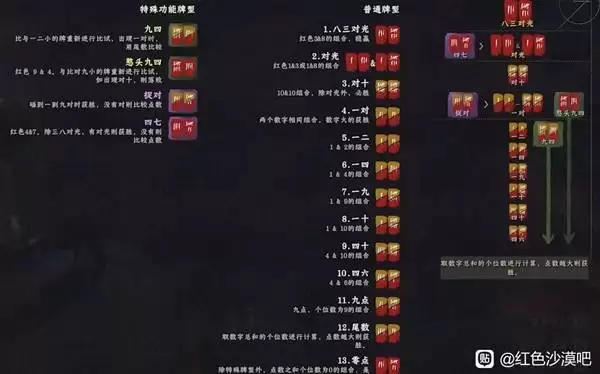 ����ɫɳĮ�������淨��ѧ ������ô��