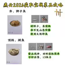 ����ʮ������Ǯ���õ�ʳ������Щ�Ƽ�-����ʮ������Ǯ����ʳ���Ƽ�����Щ