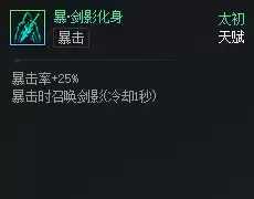 DNF��Ԫ�Ծ�����Ӱ����������