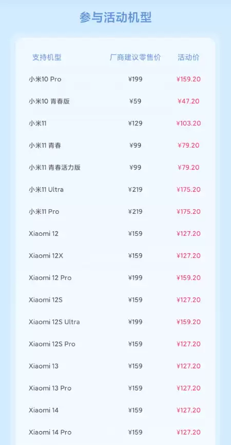 ���47.2Ԫ��С�׵��8�ۻ��� ����С��15��67�����