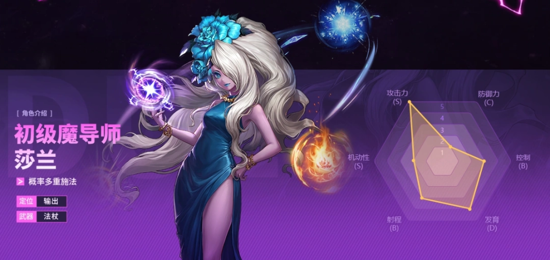 DNF��Ԫ�Ծ�ɯ�����ܽ���