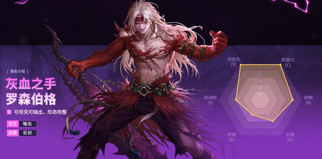 DNF��Ԫ�Ծ���ɭ�����ܽ���