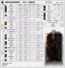 DNF2026�ٻ�����������������