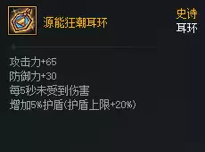 DNF��Ԫ�Ծ�Դ�ܿ񳱶���������