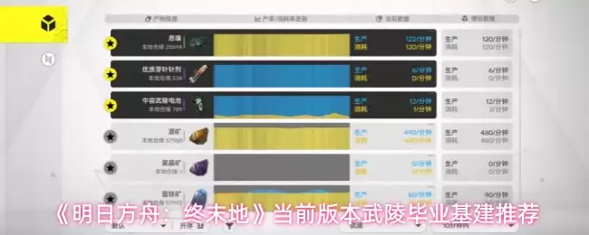 ���շ�����ĩ�������ҵ������ô����-��ǰ�汾�����ҵ�����Ƽ�