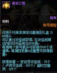 DNF��ʱ�������̵�����Щ��Ʒ