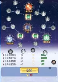 ��ң�����������淨����