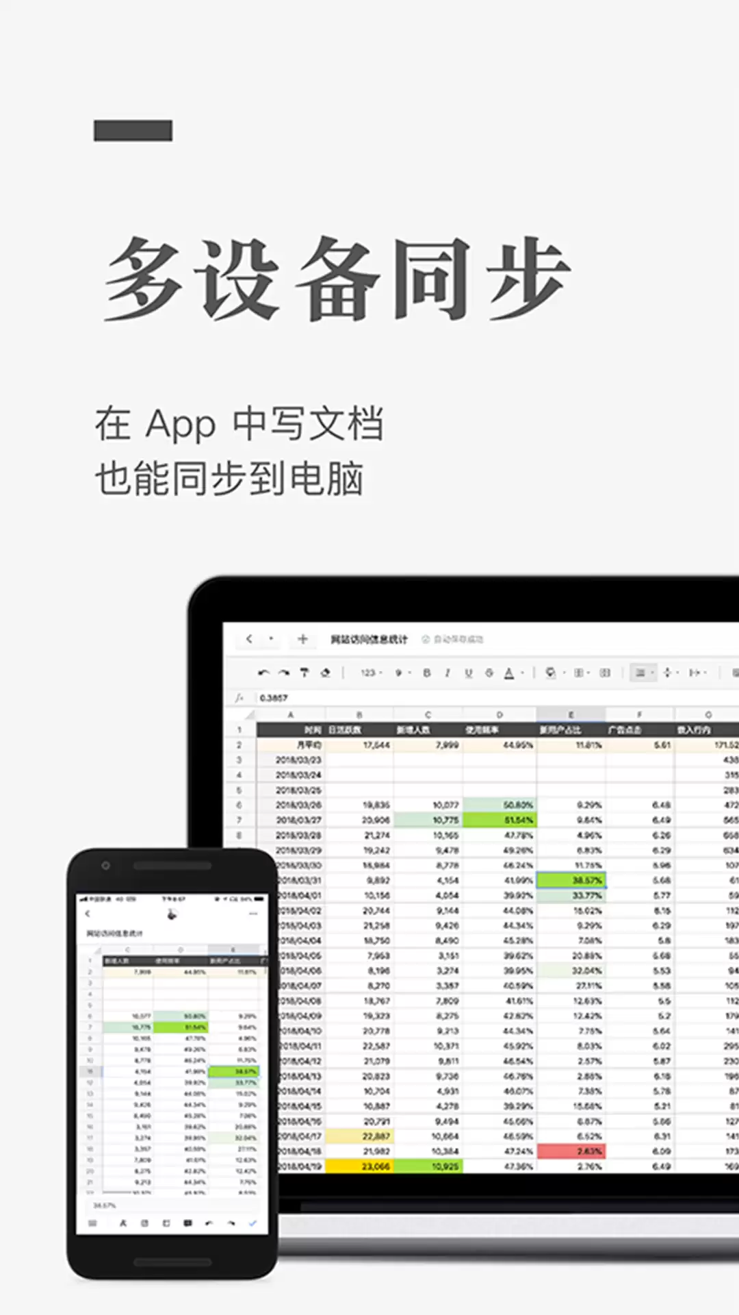 �ƶ��칫APP����Щ