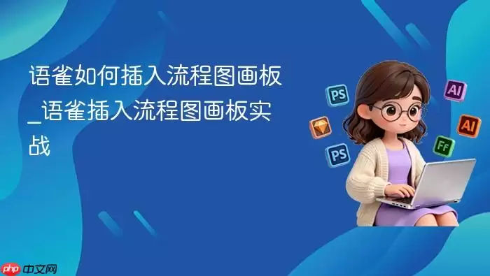 ��ȸ��β�������ͼ����_��ȸ��������ͼ����ʵս