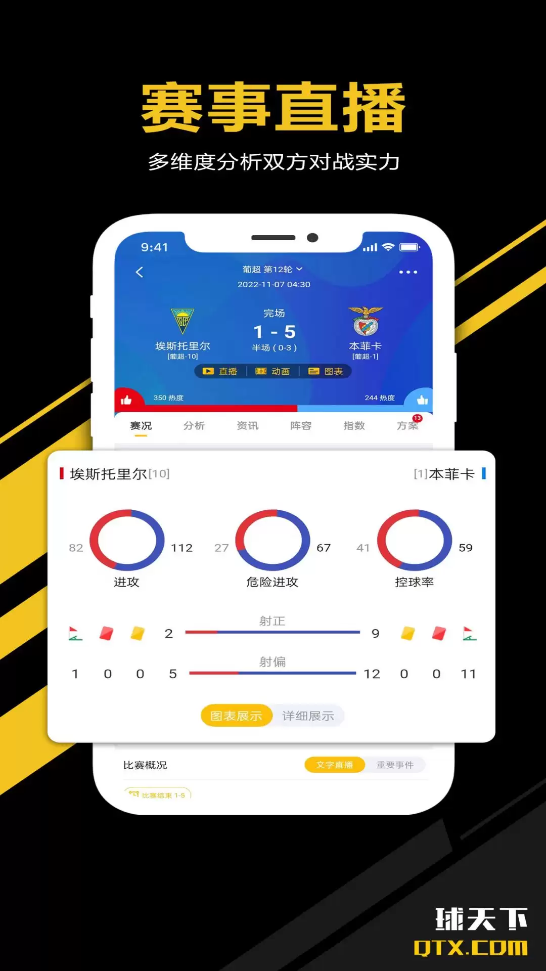 ����App����