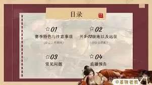 ��ıS12�������Ĺ������ ���ֿ������ּ���ָ��