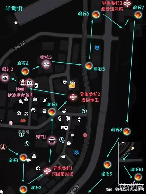 �컷�ż���ռ���λȫ��ע����ϸλ��ָ��