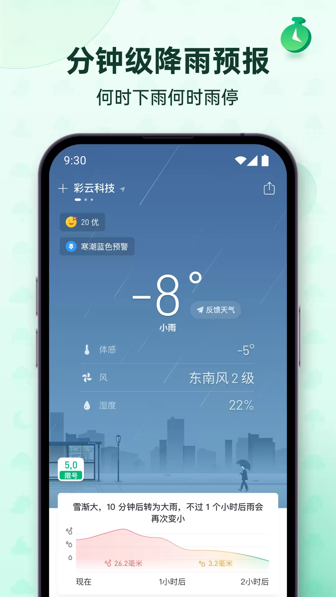 ��׼����Ԥ��App�Ƽ�