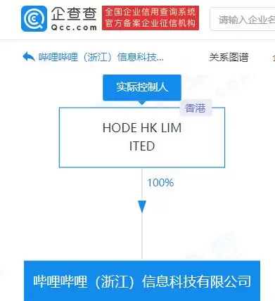 ����������˾ȫ�������������������