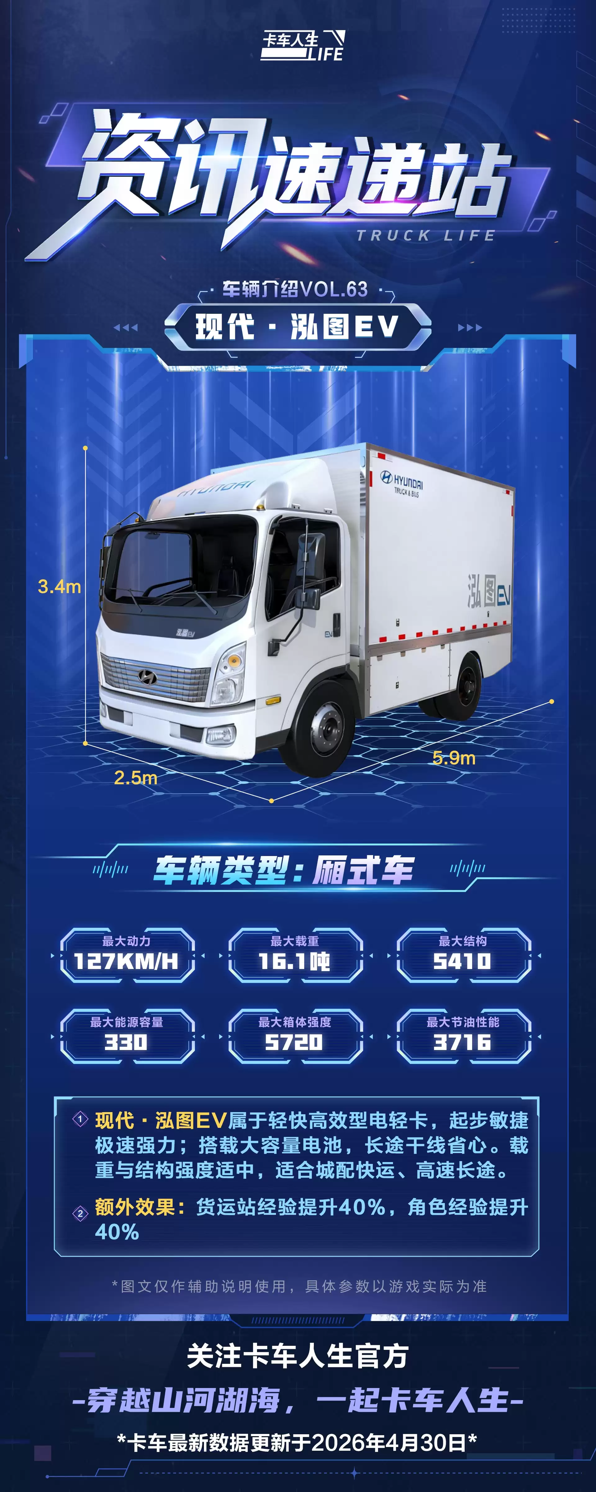 �ִ���ͼEV�����Ż���������������ʮ�ո���
