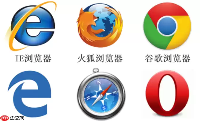 �ѹ��������ιر�JavaScript�ű�������ʾ����