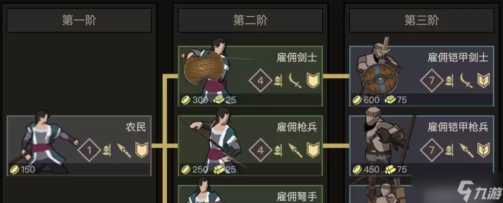�������䵶�������ֹ��� �������ż�������ڷ�չָ��
