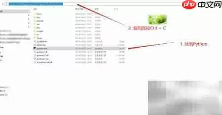 Python��װMatplotlib����ϸ����ͼ��ָ��