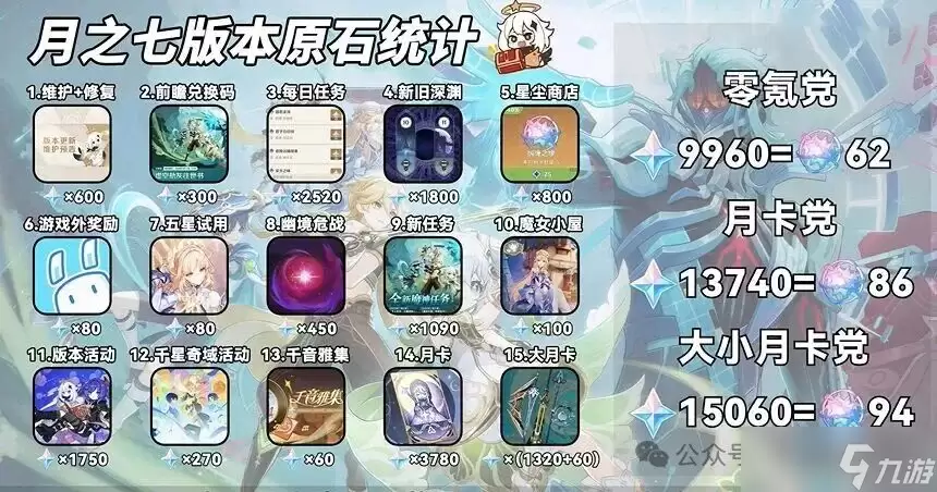 ԭ�� 15060ԭʯ 7.0��������812 ����SP���� ľż���ظ������� ��Ƥ�� ���������