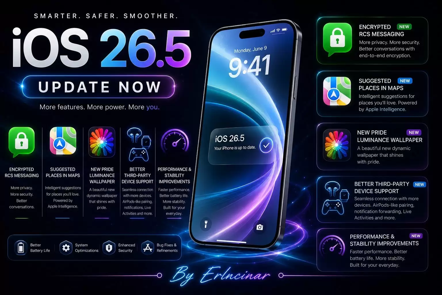 ƻ��iOS 26.5��ʽ�淢�����޸���50��©����֧�ֶ˵��˼���RCS