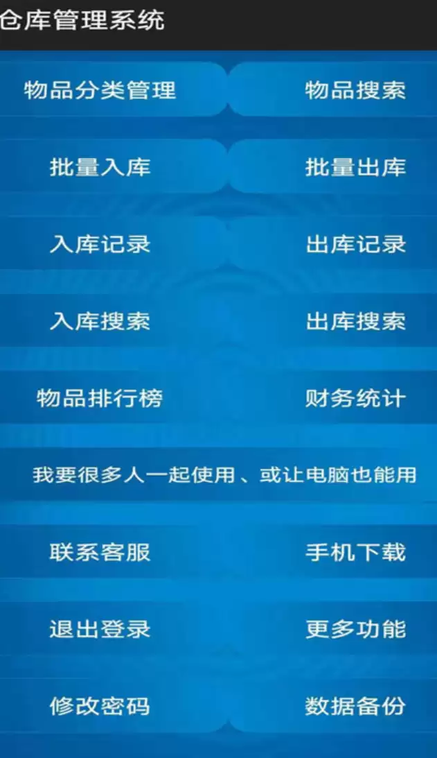 ֵ���Ƽ�����ҵ����ϵͳ������ȫ