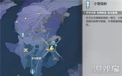 ����û����������۾�����ȫ����ͼ����ɹ���