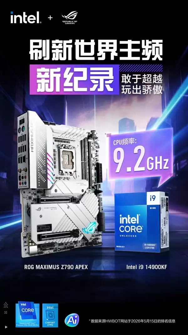 9.2Ghz��ROG APEX����ˢ������CPU��Ƶ