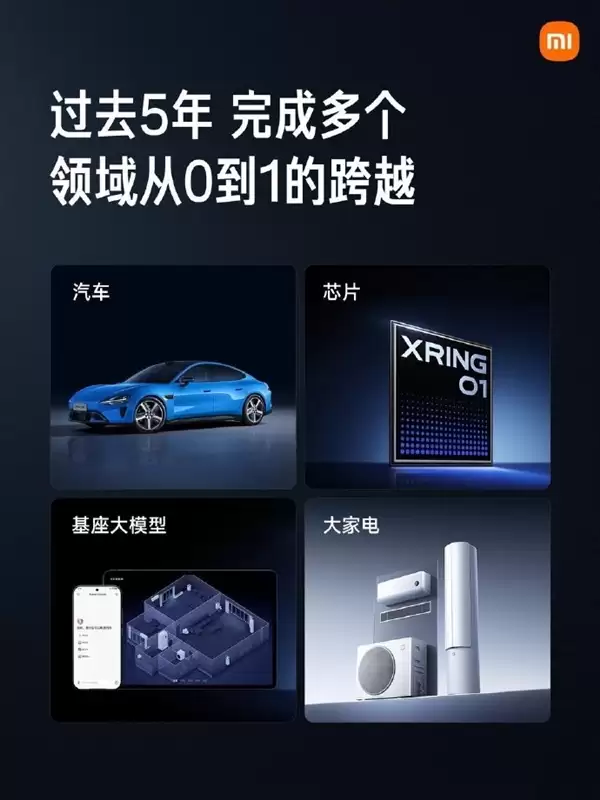 ����ǧ�ڣ�С��5��Ͷ��1055�� �׾�����δ��5�곬2000��Ͷ��Ŀ��