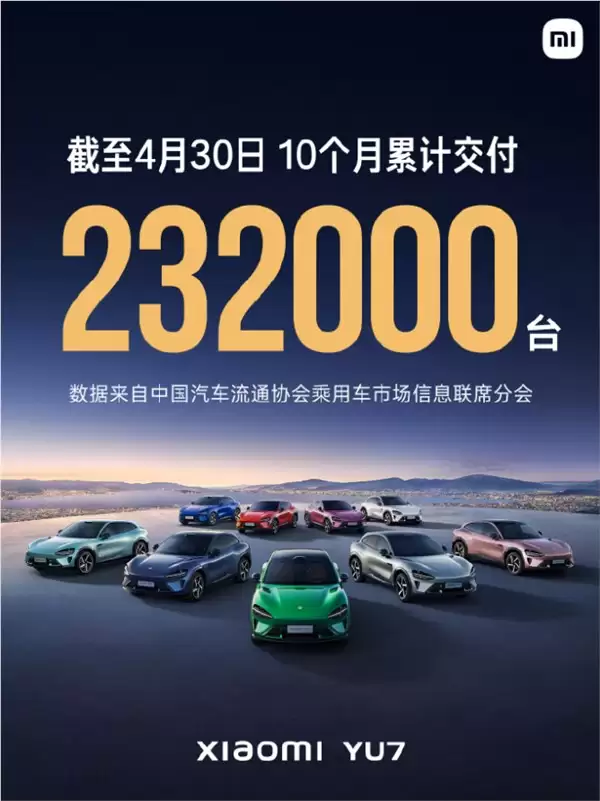 3���Ӵ�20��̨��18Сʱ����24��̨��С��YU7�����ˣ�10���½���23.2��̨