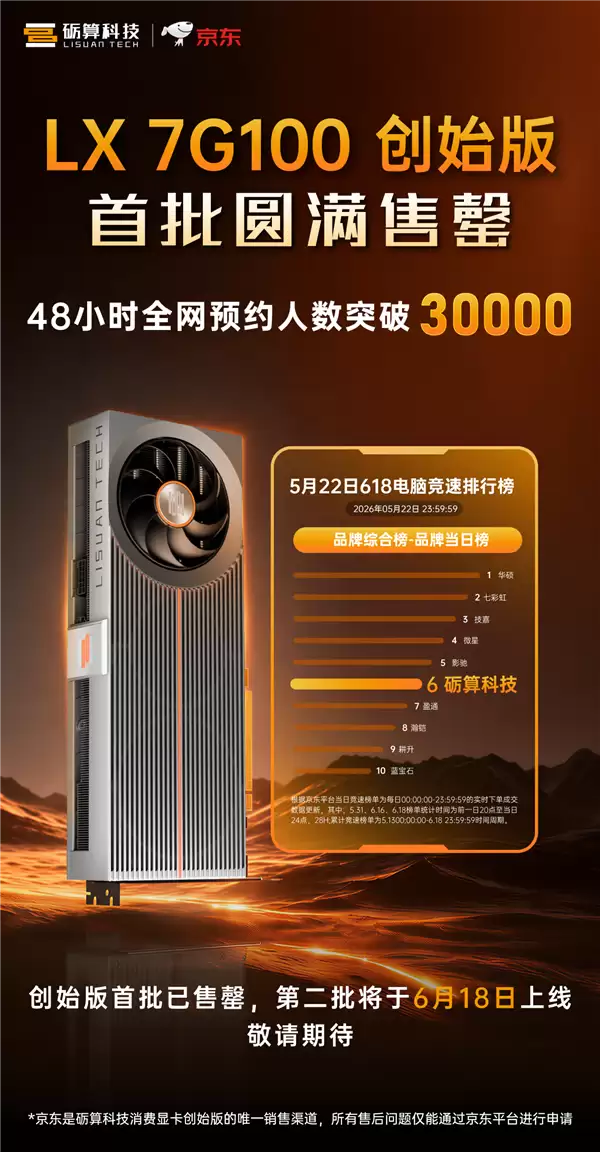 3���˷���������������LX 7G100�Կ�������ʼ���������ڶ���618����