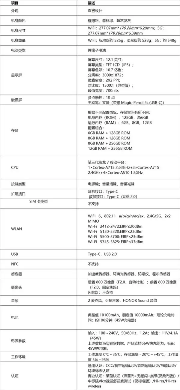 ��ҫƽ��20ϵ���𺳷���  AI����ƽ��������