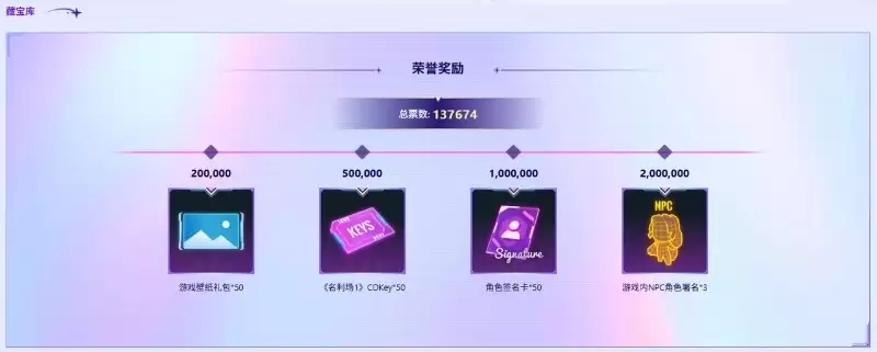 ��������2��ȫ��ѡ����Ʊ�����20�� ��꼴������ֽ���