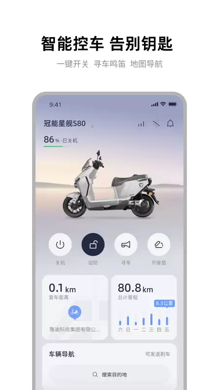 �Ƽ���Ѻ��õĵ綯���г��ֻ�APP����ָ��