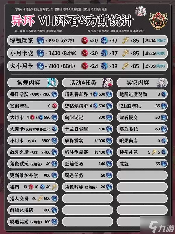 �컷1.1�汾��ʯ�뷽˹��ȡ����ͳ��