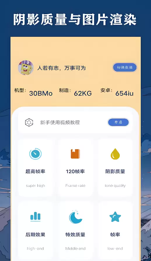������ʾ֡�������Ƽ������ص�ַ����
