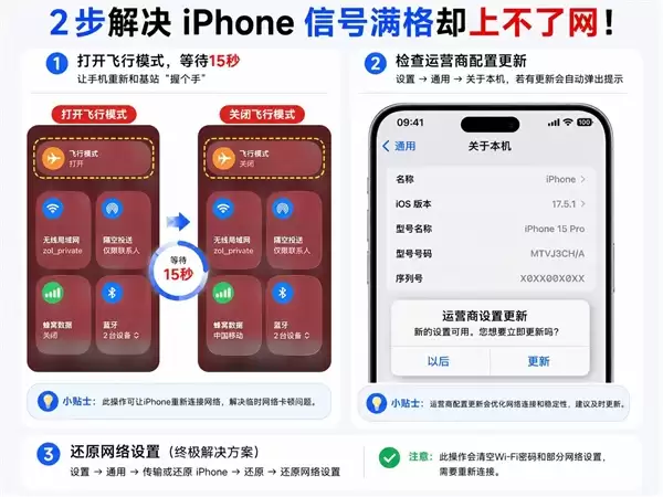 iPhone�ź�����ȴ�ϲ�������������ܾͳ�������
