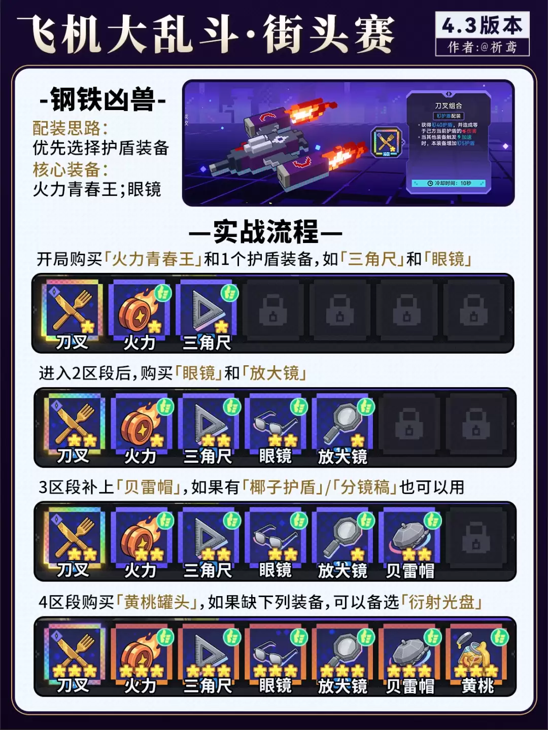 ������������ɻ����Ҷ��ڶ���ͨ�ع���