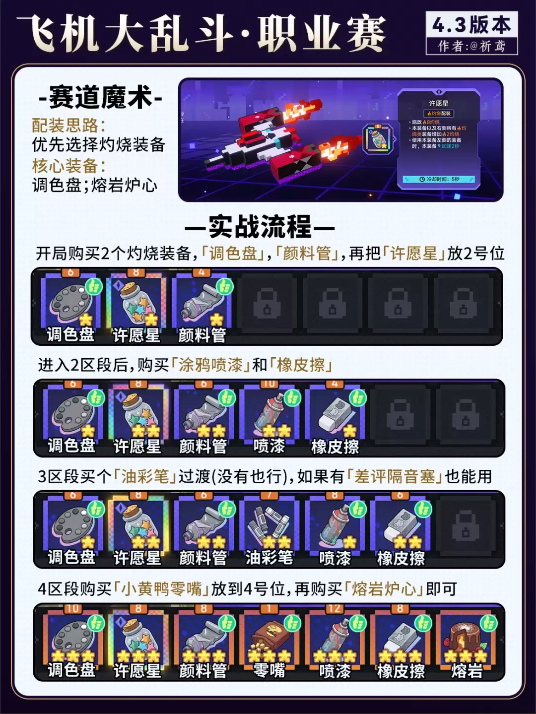 ������������ɻ����Ҷ����Ĺ�ͨ�ع���