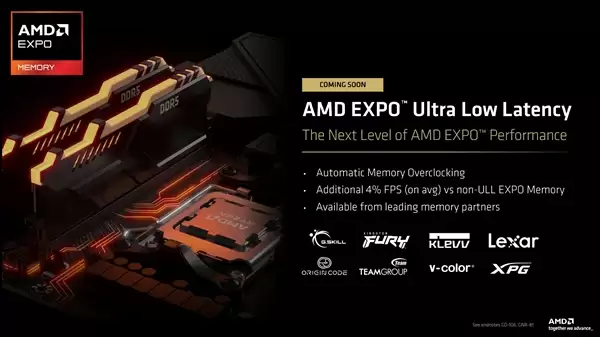AMD����EXPO ULL�����ӳ�DDR5�ڴ�淶���������15��