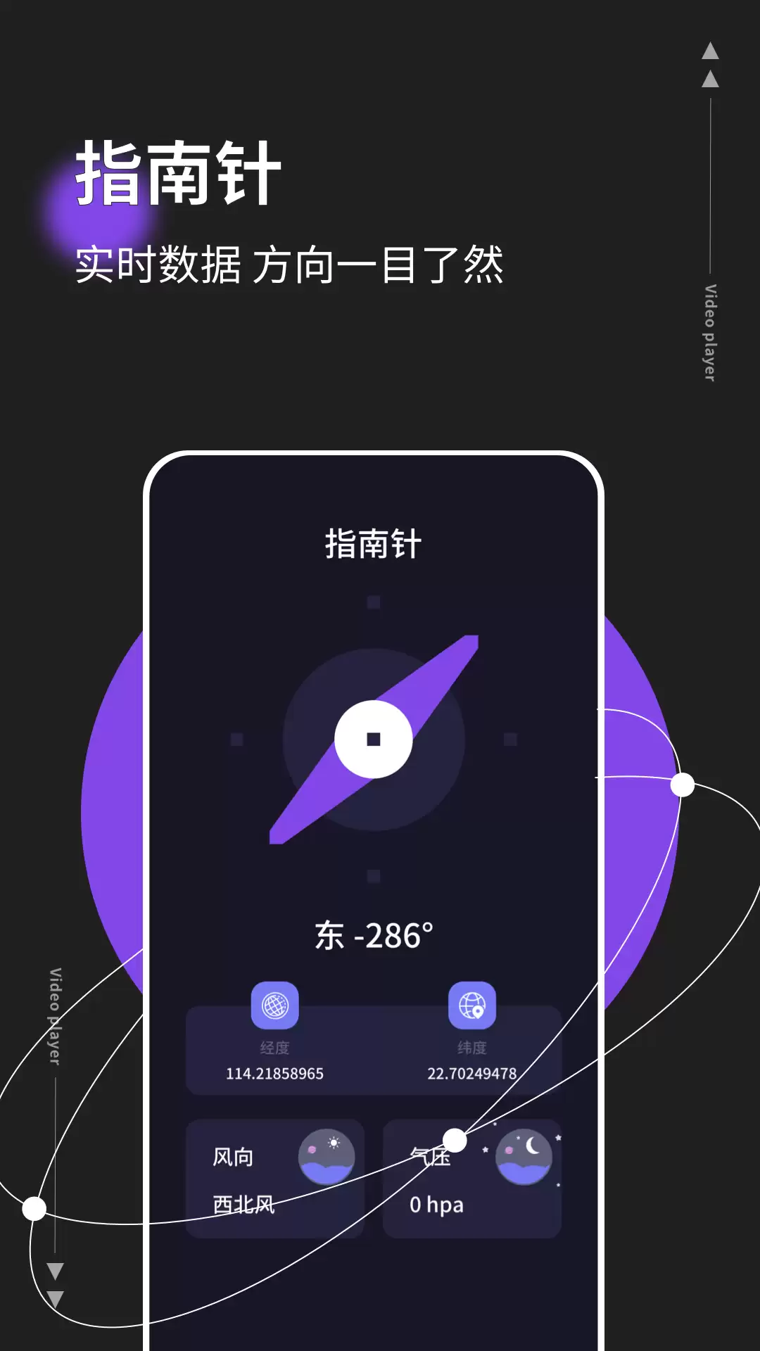 ��Щ�ֻ�App���Բ龭γ���Ƽ��������